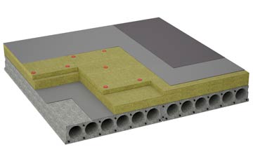 considerations of Bomby flat roofing insulation